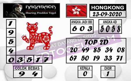 Pred Hk Rabu 23 September 2020 Pred Togel Hongkong Hk Malam Ini