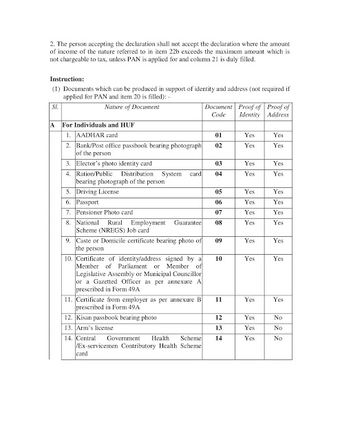 lic form, 60C, No pan number