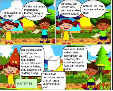 Pembelajaran Matematika: BELAJAR MATERI BANGUN RUANG SISI DATAR DENGAN