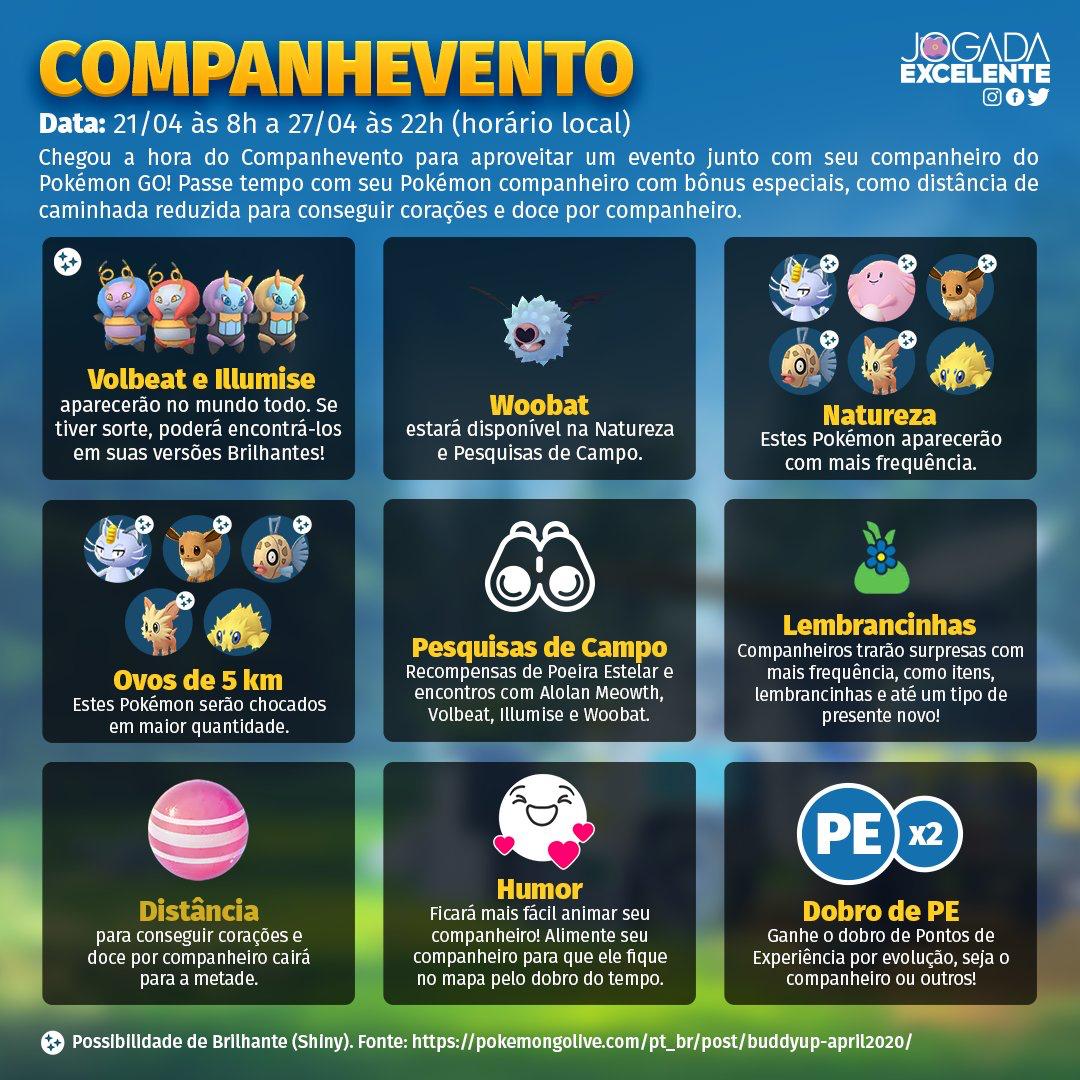 Pokémon GO: Companhevento - Pokémothim