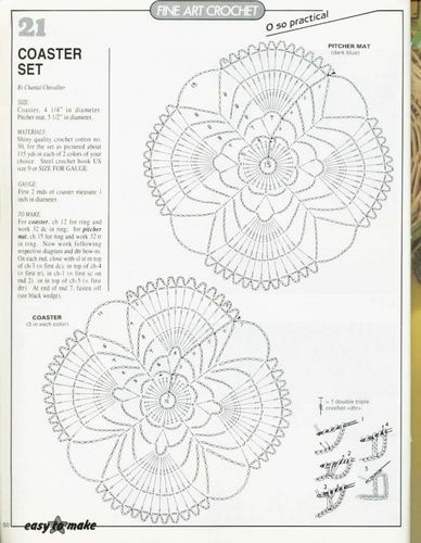 Modèle gratuit au crochet 