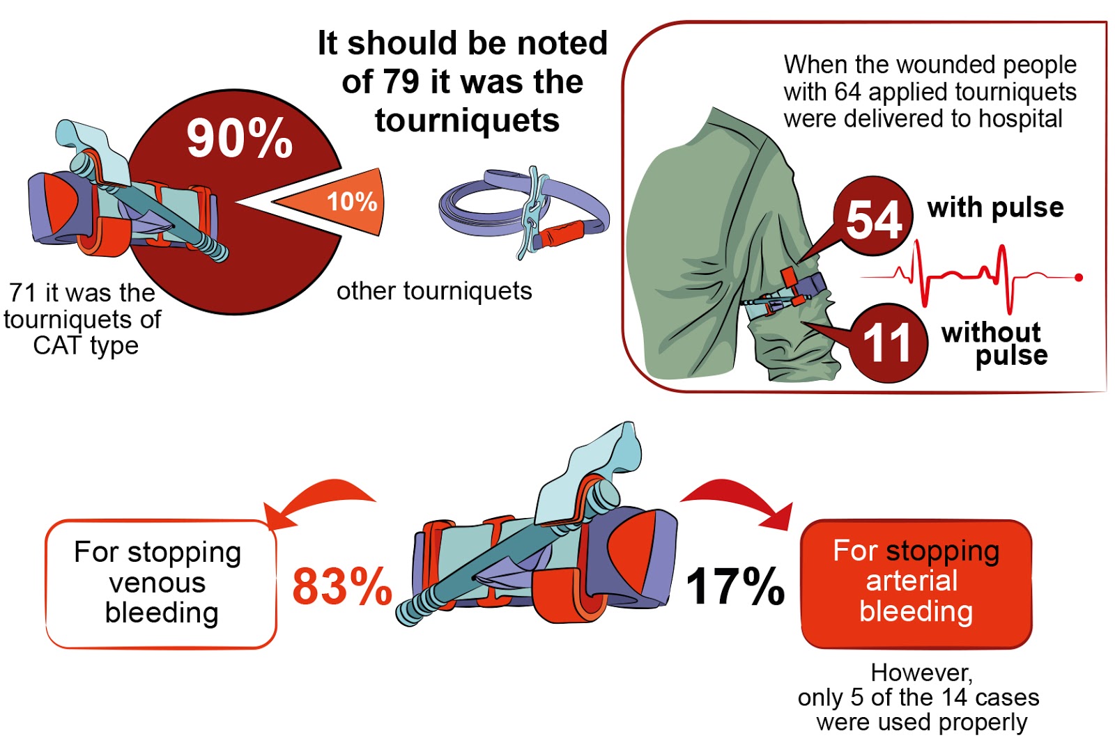 EMS SOLUTIONS INTERNATIONAL by DrRamonReyesMD marca registrada