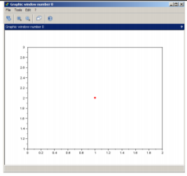 compiled with scilab built from source files. compiled with scilab built from source files.