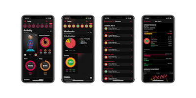 5+ awesome workout app for Your apple watch - 2021 5+ awesome workout app for Your apple watch - 2021