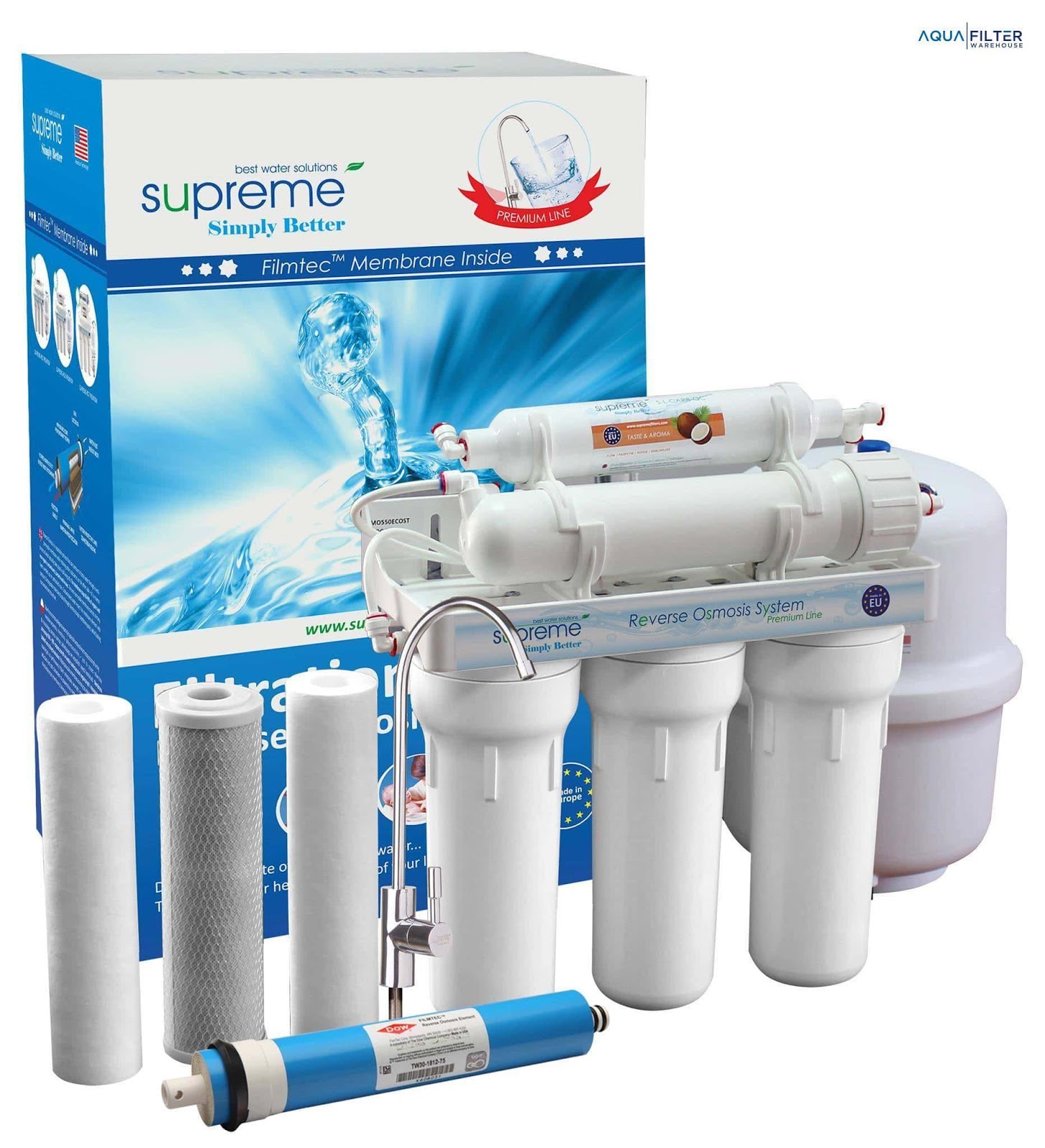 Water Filter Dublin Water Softener Aqua Filter Warehouse