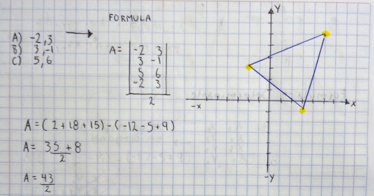 AREA DE UN TRIANGULO CON COORDENADAS