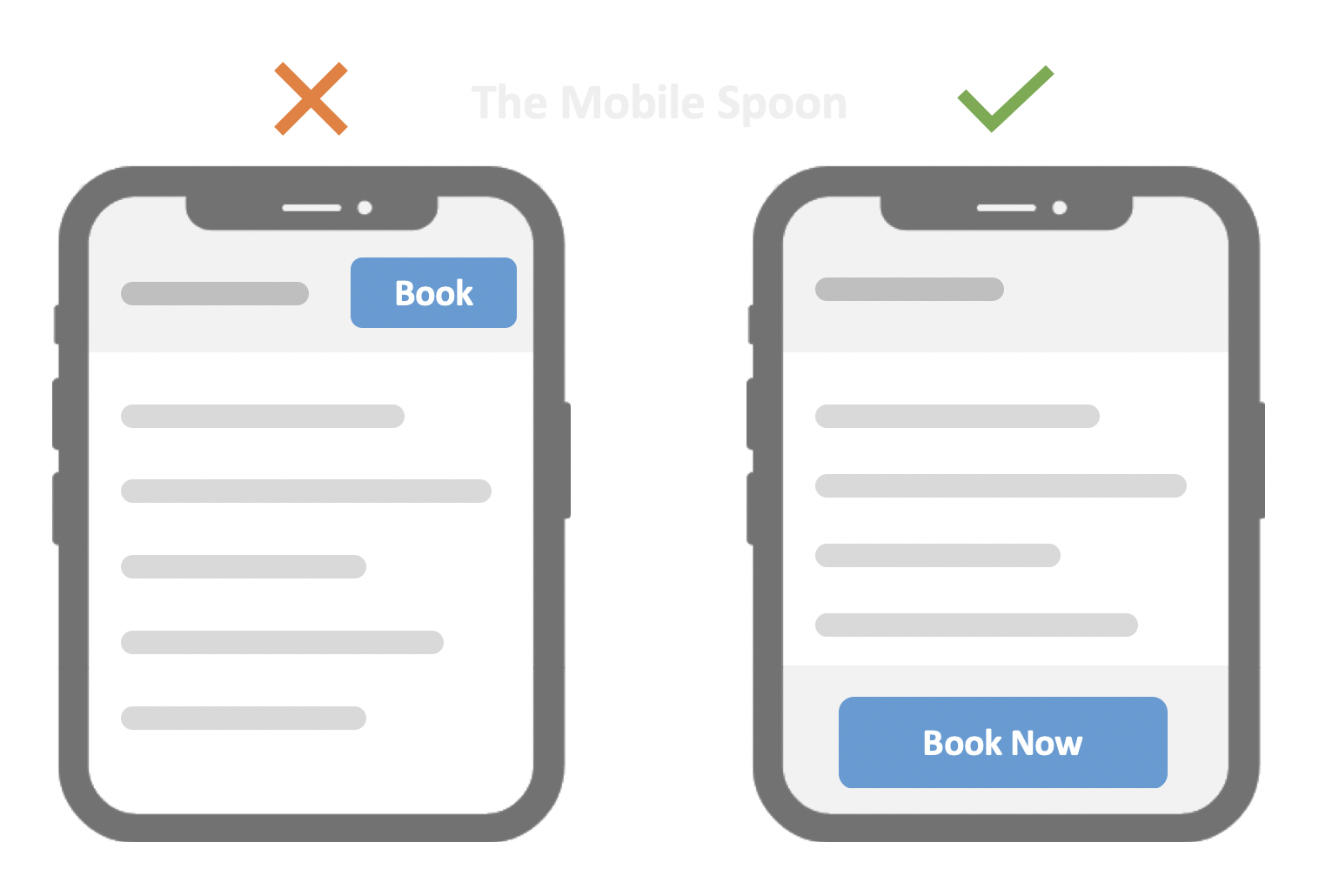 The allinone guide to highconverting CTA buttons