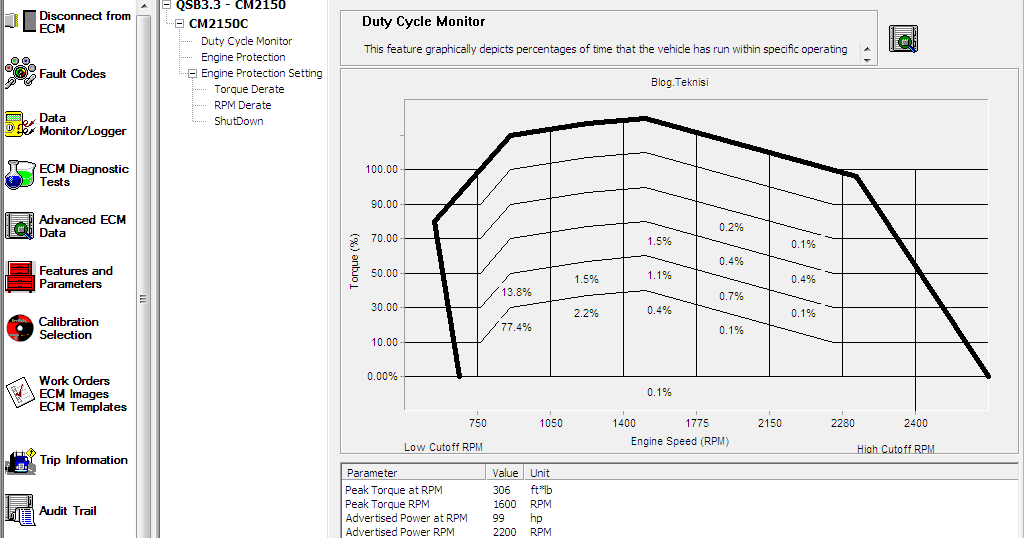 Advanced ECM Data on Cummins INSITE Software (CUMMINS Engines) Blog.Teknisi