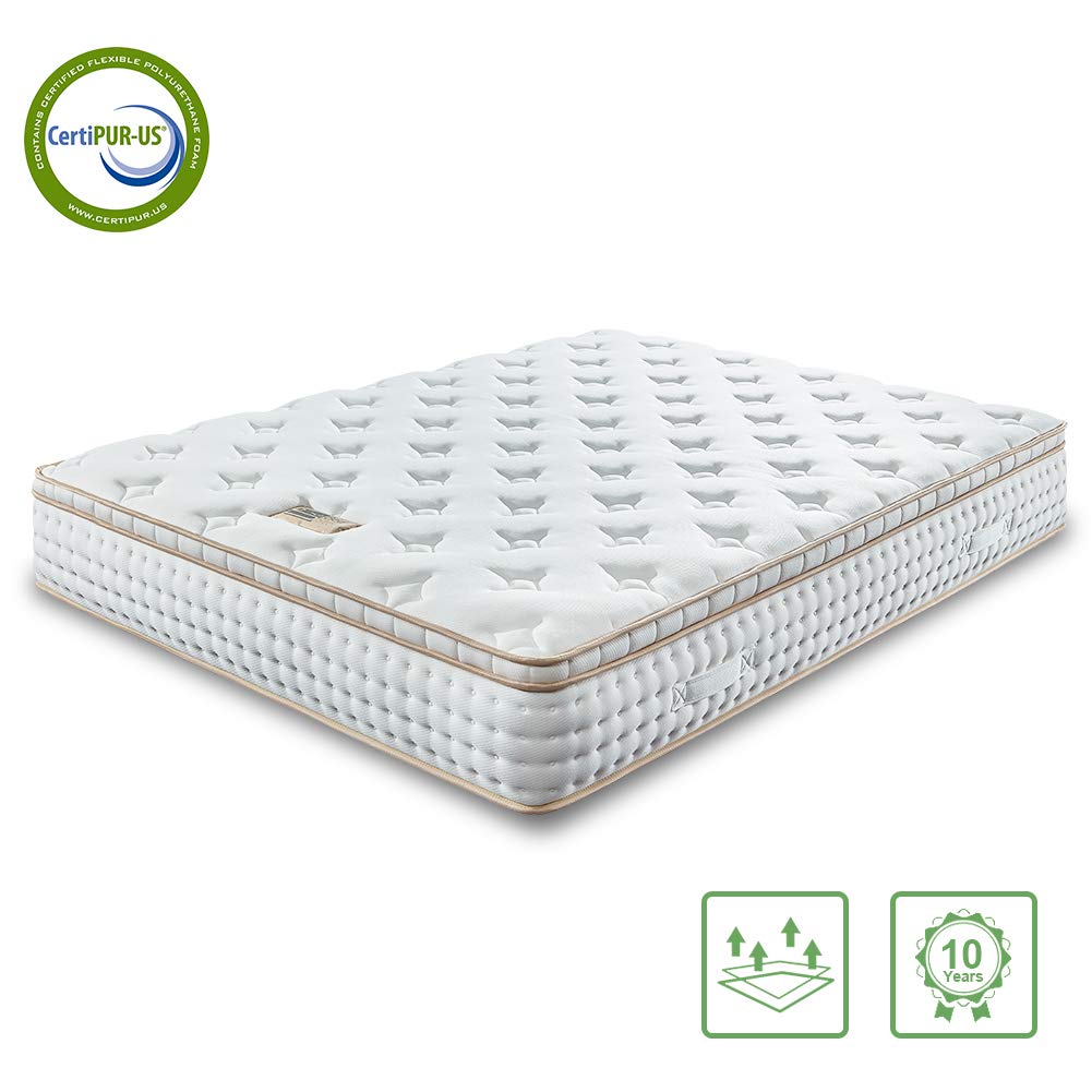 BEDSTORY "BETTER SLEEP STARTS NOW" MEMORY FOAM MATTRESS REVIEW Open