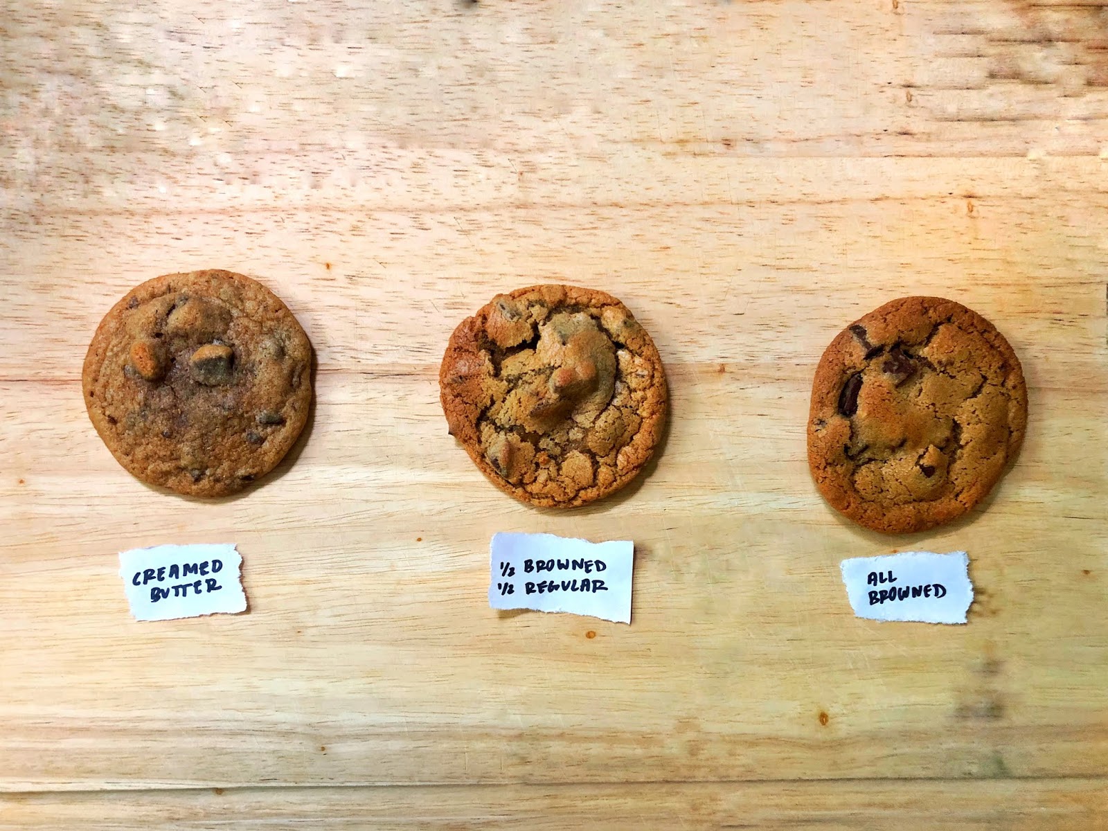 The Great Cookie Experiment: Butter Temperature