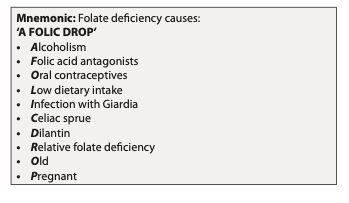 giardia vitamin deficiency