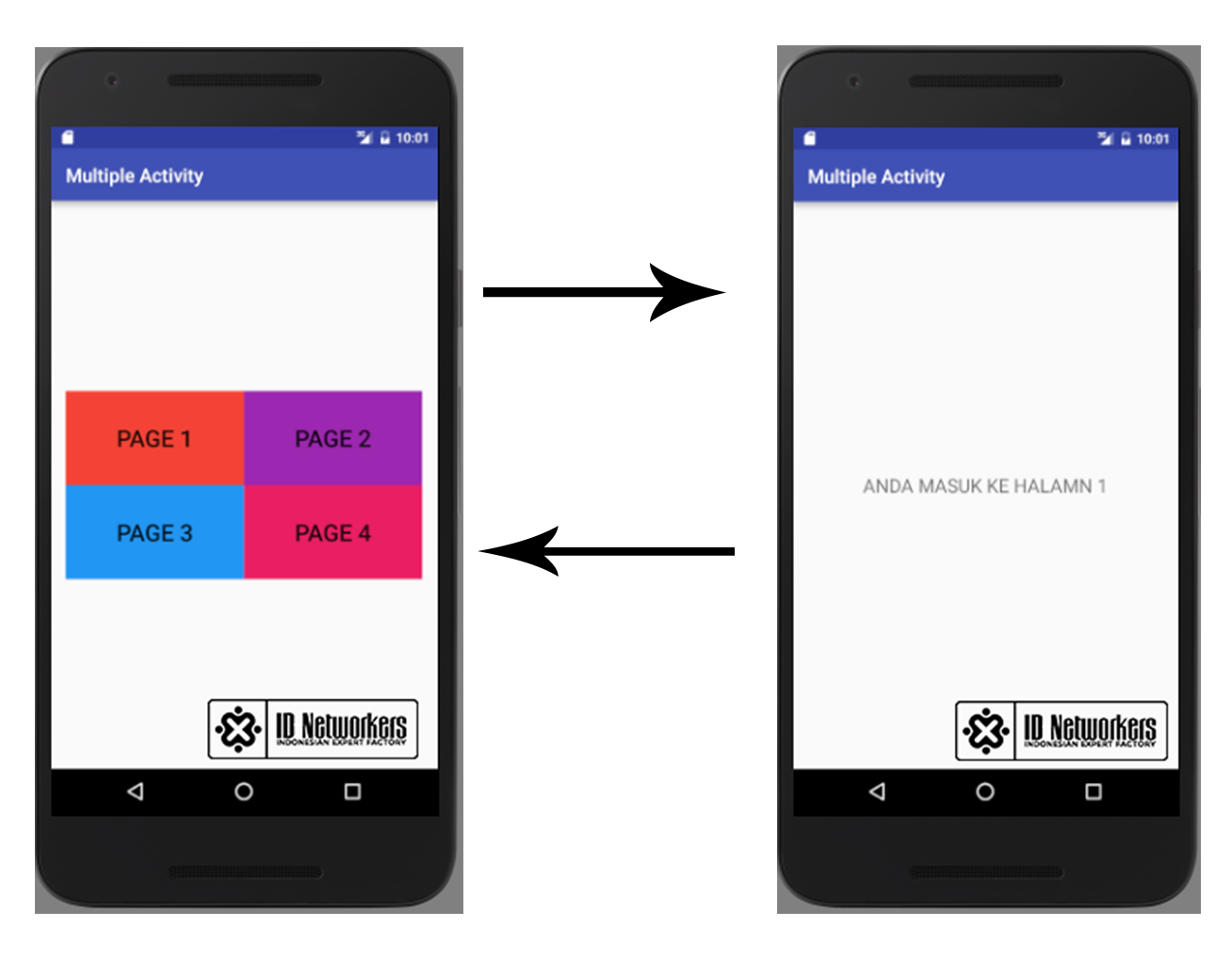 Require activity. Состояния activity Android. Приложение native-activity (Android). Картинка activity Android Studio. RELATIVELAYOUT Android Studio.