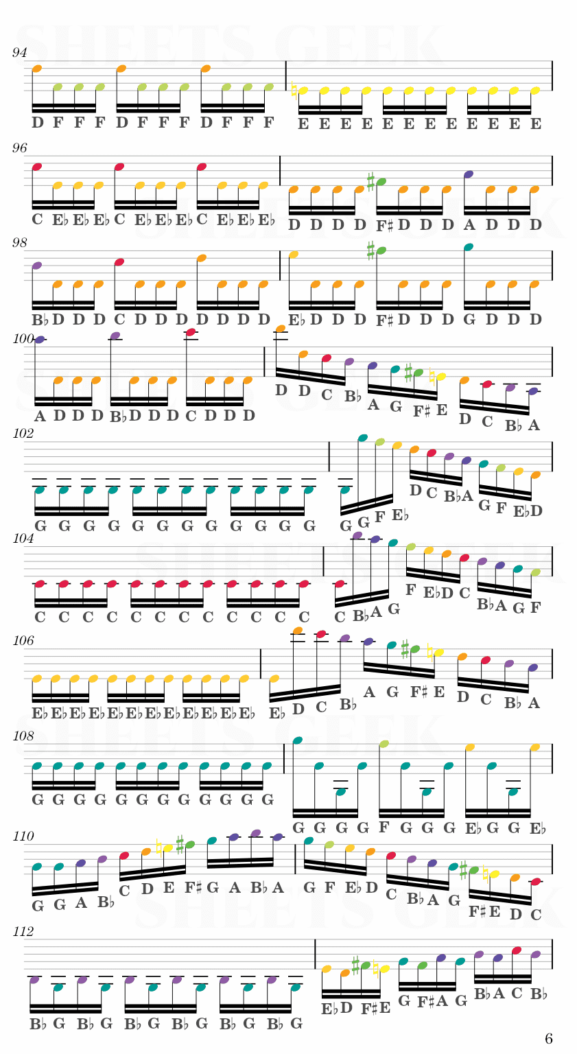 Summer Third Movement - Vivaldi Easy Sheet Music Free for piano, keyboard, flute, violin, sax, cello page 6