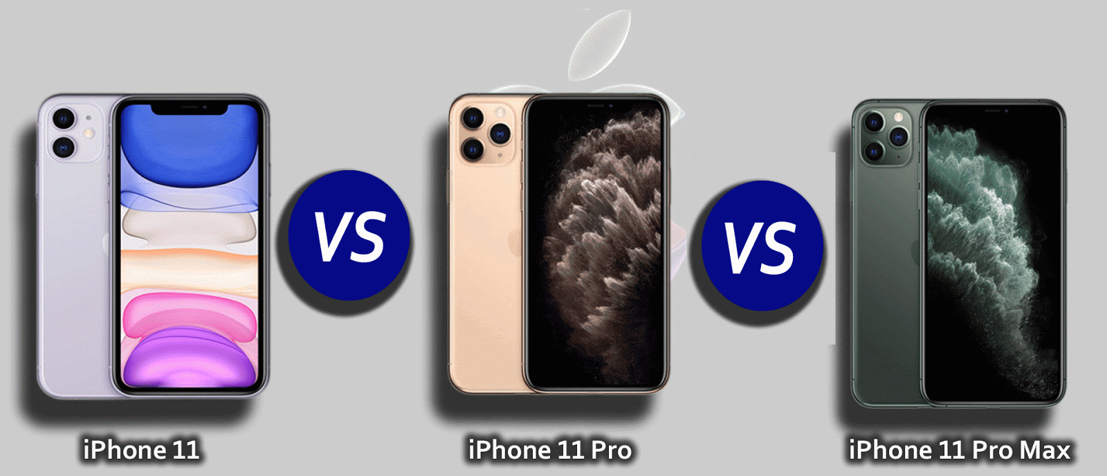 Which Better Iphone 11 Vs Iphone 11 Pro Vs Iphone 11 Pro Max Compare