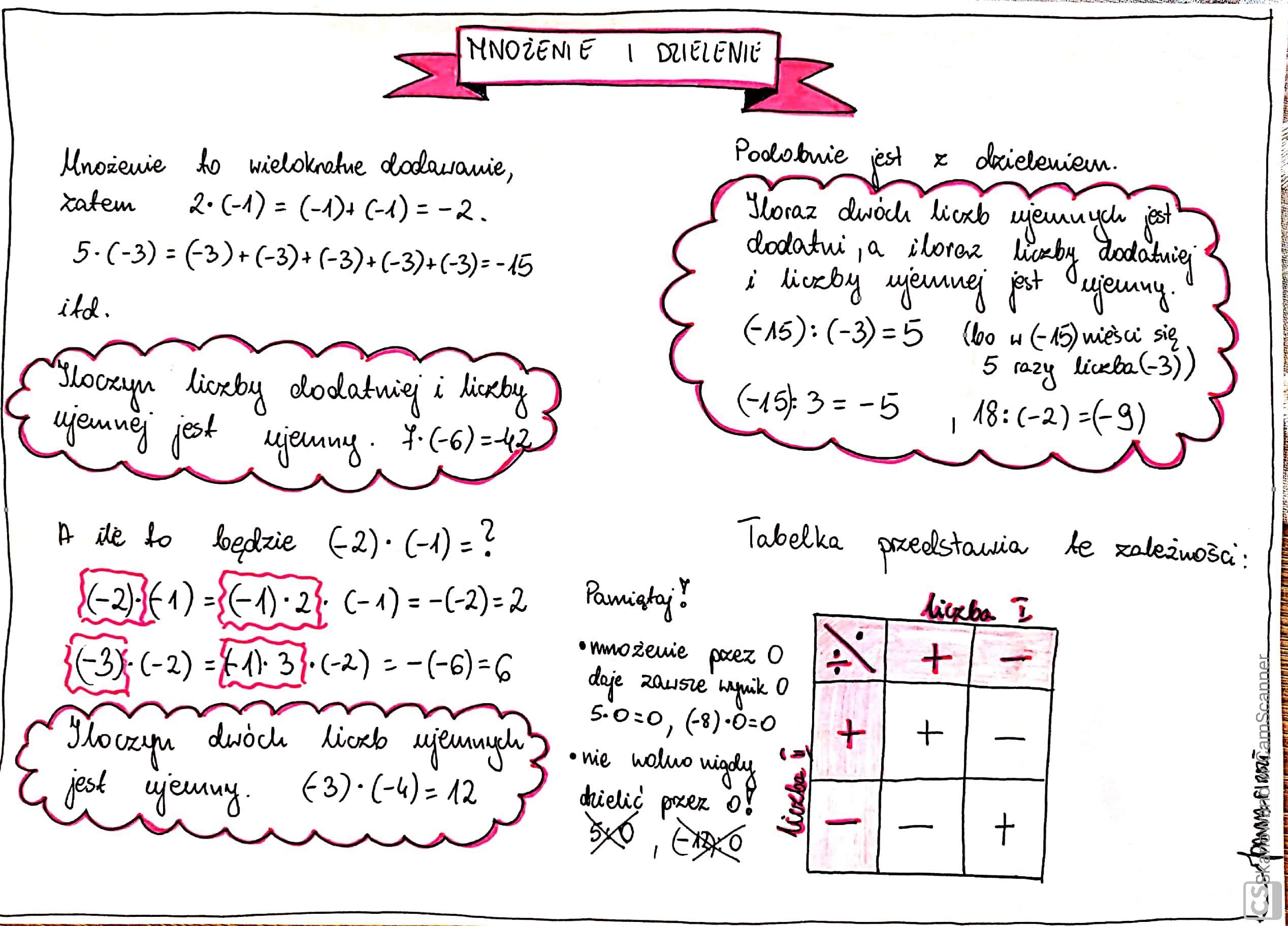 Mnożenie i dzielenie liczb całkowitych - klasa 5 (15.06.2020)