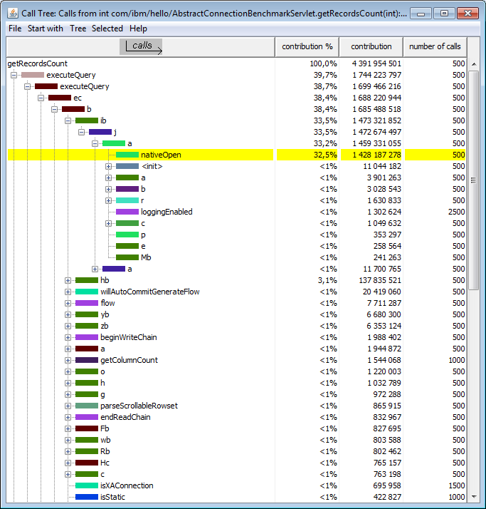 Db2jcc_license_cisuz.jar 10.5 download Db2jcc_license_cisuz.jar 10.5 download
