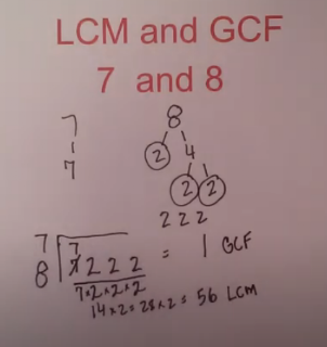LCM and GCF of 7 and 8 | MooMooMath and Science