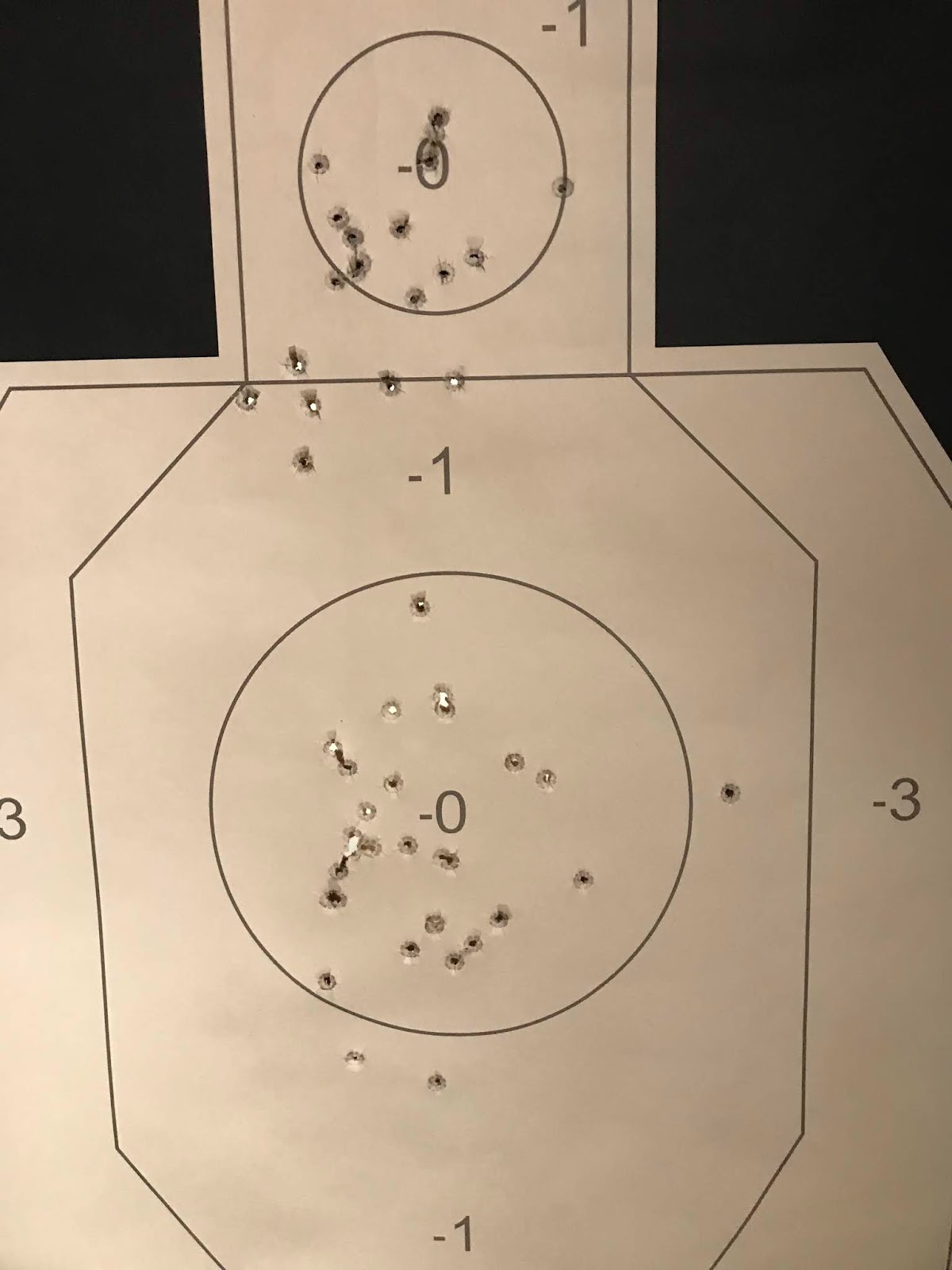 Dot Torture Shooting Target Drill Printable For Free Targets4free Dot Torture Shooting Target Drill Printable For Free Targets4free