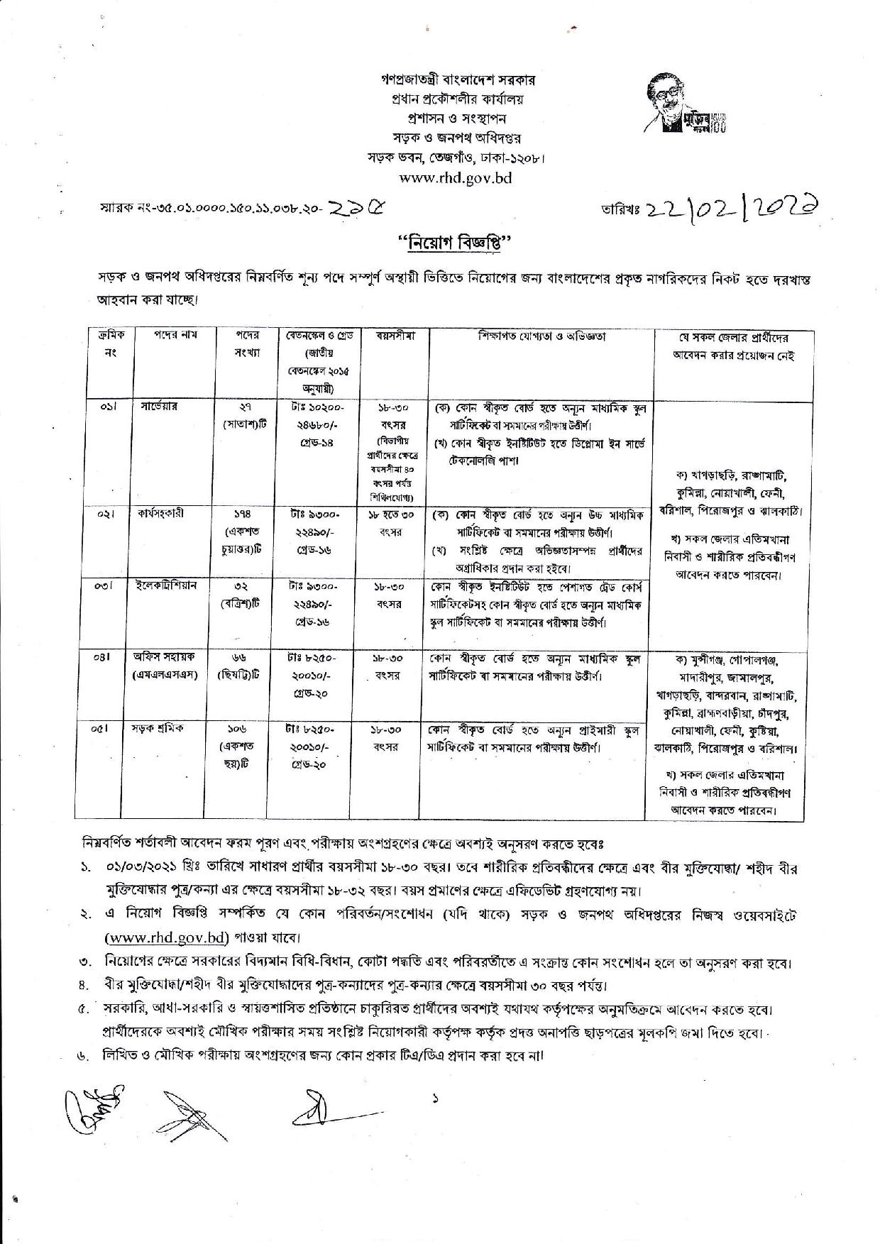 rhtd job circular