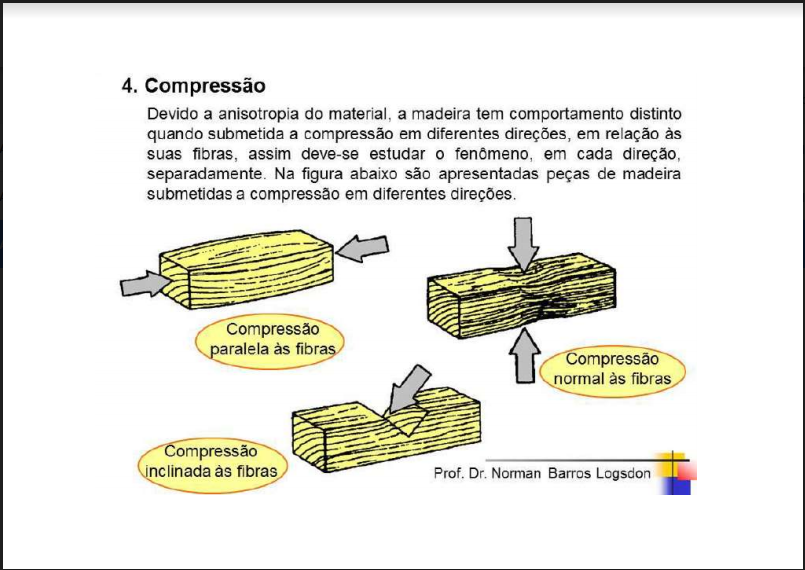 AULA 5 - Estruturas de Madeira - Engenharia de Sucesso