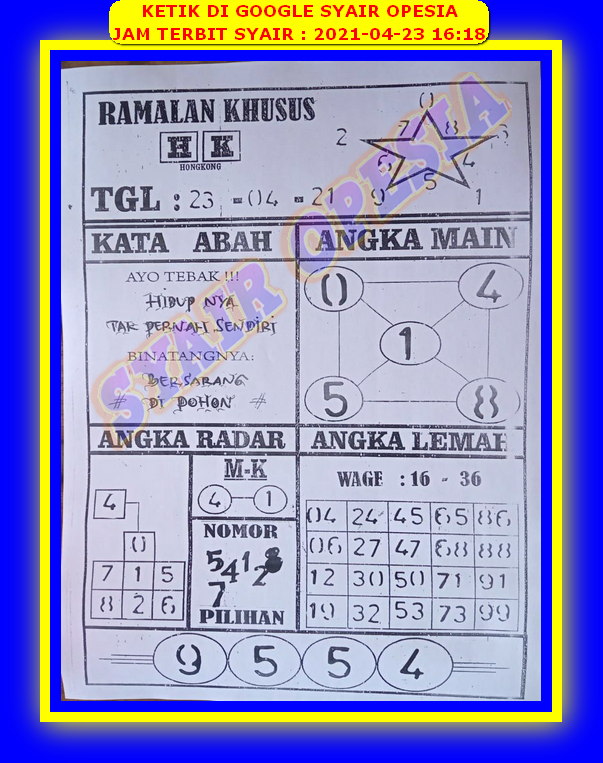 PREDIKSI HK MALAM INI