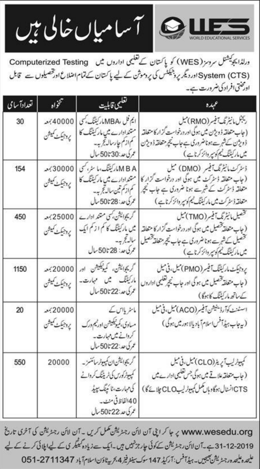 World Educational Services WES 2350+ Jobs 2020 Pakistan Apply Online