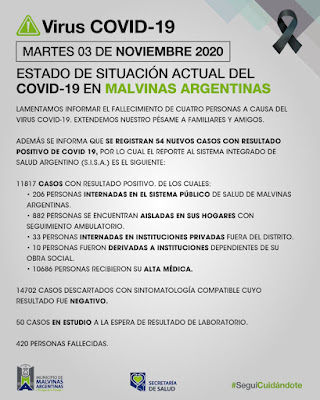 Malvinas Argentinas. 4 muertos y 54 casos confirmados hoy. Covid%2B19%2Ben%2BMalvinas%2BArgentinas%2B01