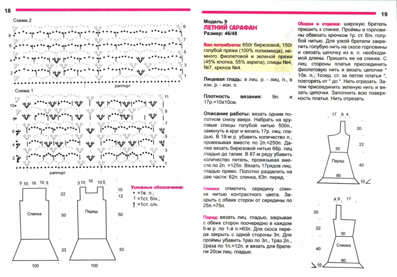вязаные сарафаны для женщин. сарафан спицами для женщин. спицами схемы. схема вязания сарафана для девочки 2 лет спицами. вязаный сарафан для девочки на 2 года схема.