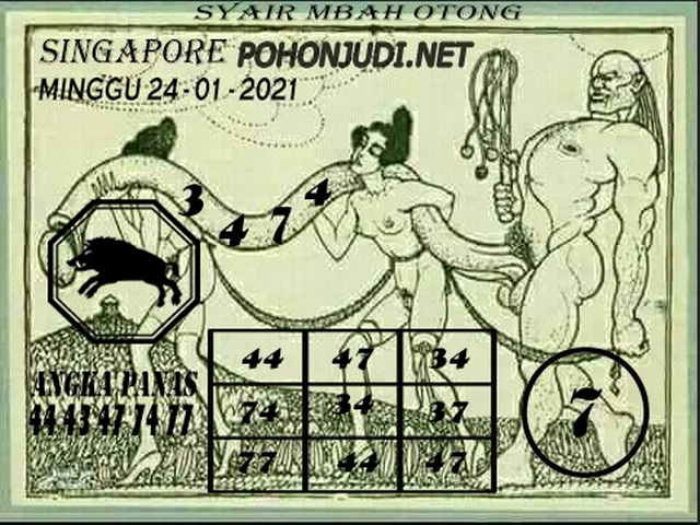 PREDIKSI singapura