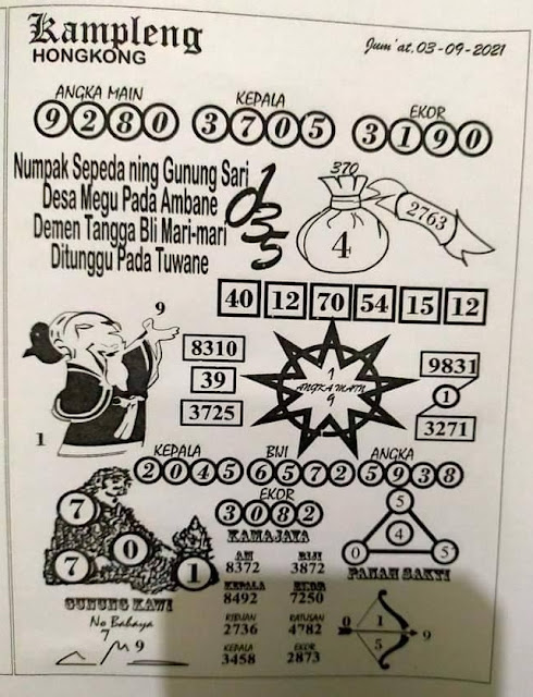 Syair Hk Jumat 3 September 2021 Forum Kode Syair Toto