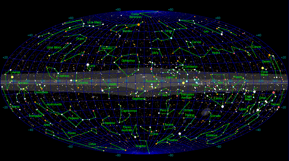 L'Univers i la Terra: 6. Les constel·lacions