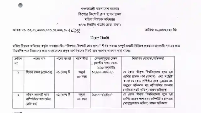 নিয়োগ বিজ্ঞপ্তি মহিলাবিষয়ক অধিদপ্তর