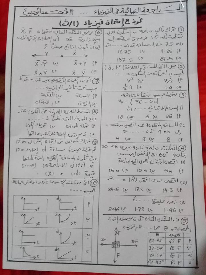5 نماذج امتحانات فيزياء للصف الاول الثانوي نظام جديد 2021 بالاجابة أ/ محمد ابو ديب 1