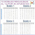 10 DOBLES 100% AL 12 POR 30 APUESTAS.