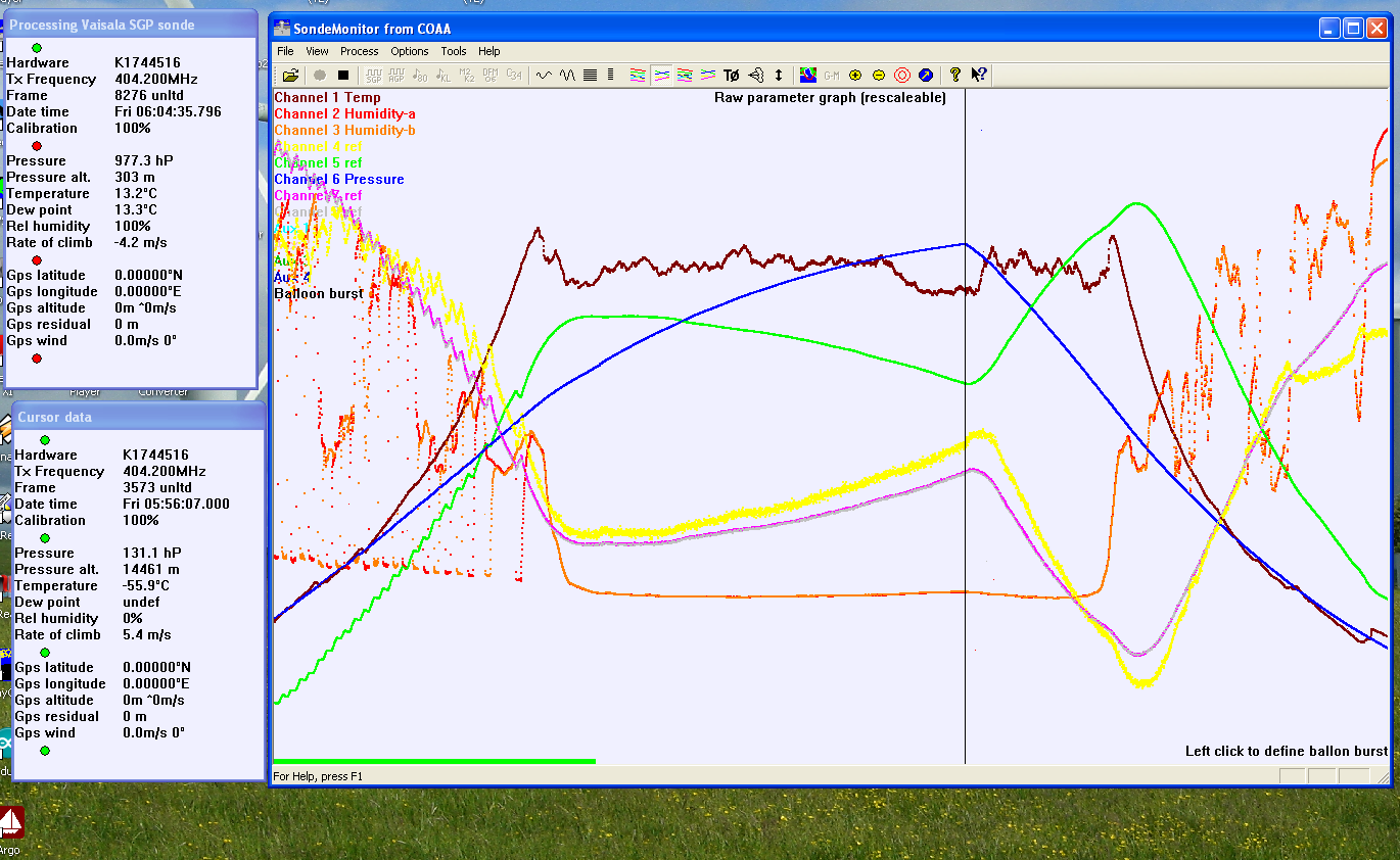 Radiosonde Decoding •