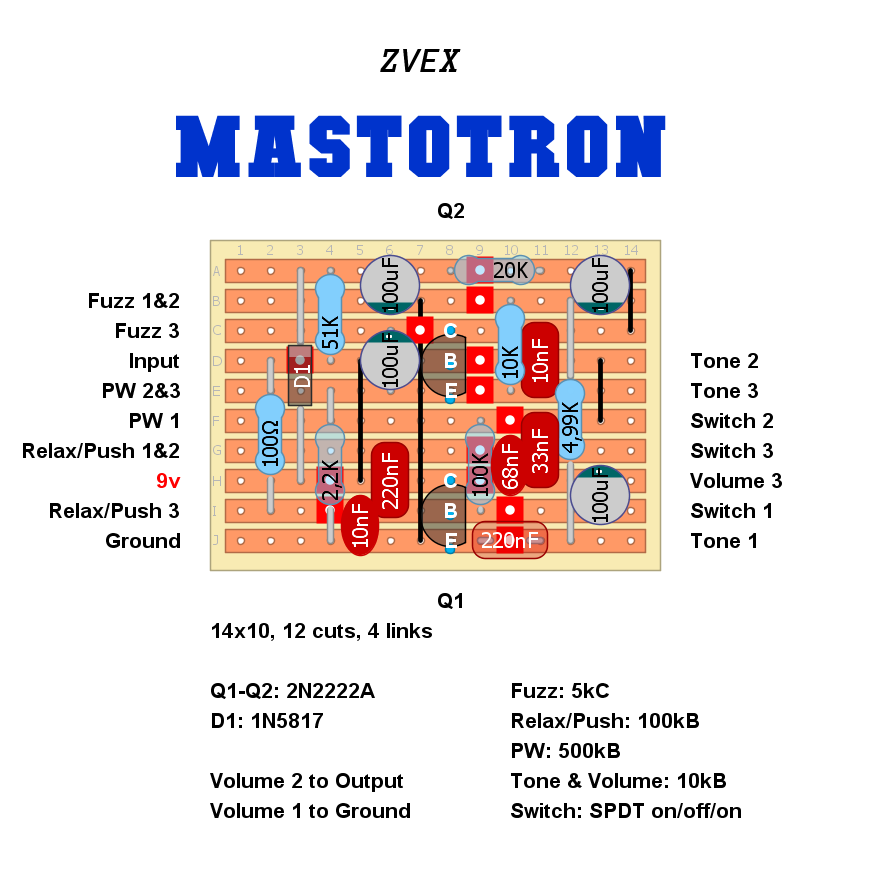 Dirtbox Layouts: ZVex Mastotron