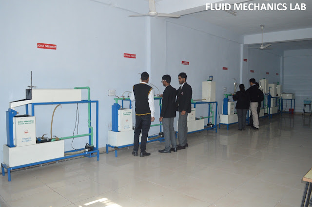fluid mechanics lab experiments