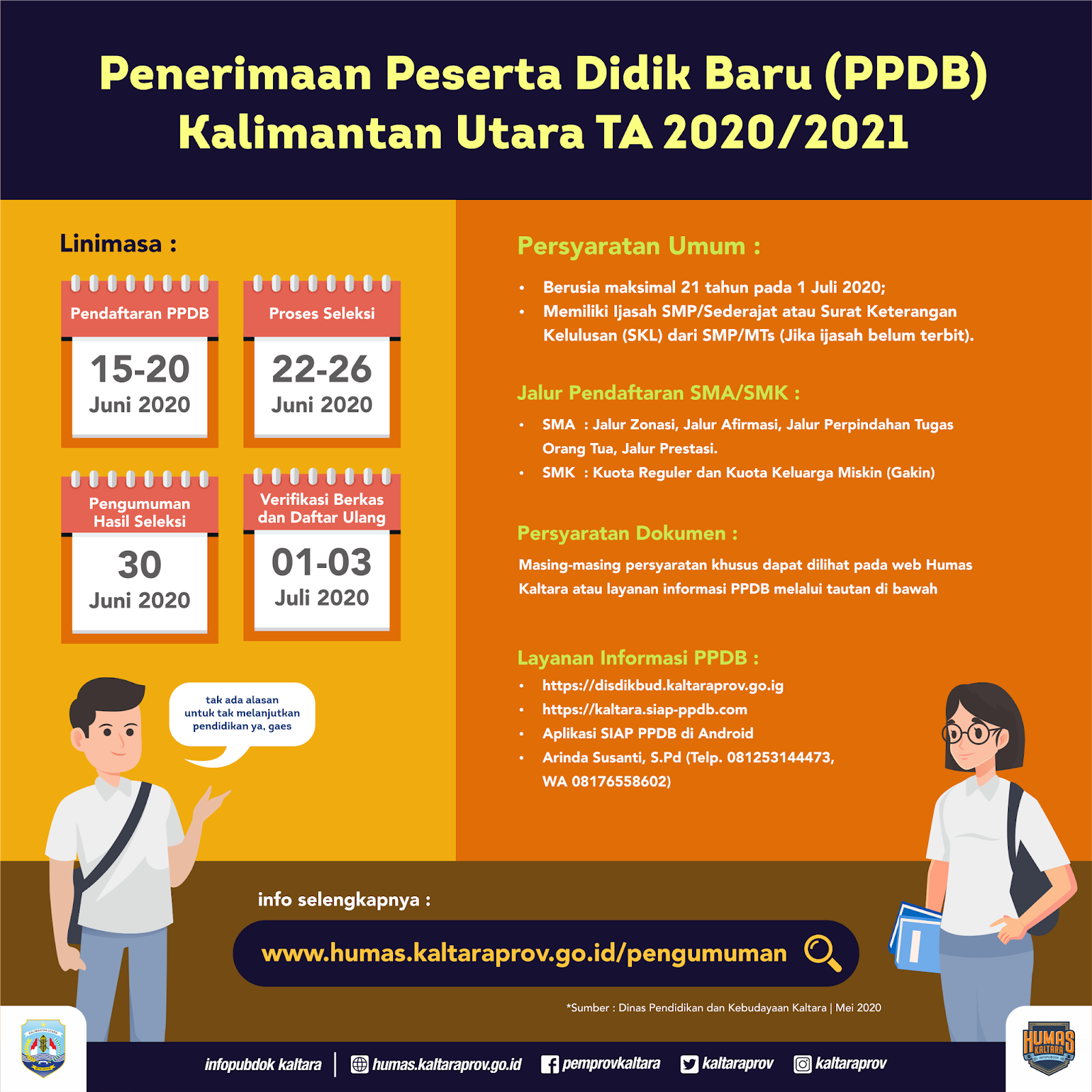 Cpns 2021 Ijazah Sma Informasi Cpns Asn Indonesiainfo Cpns Asn Indonesia 2021