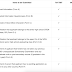 DOST Scholarship Requirements and Exam Coverage