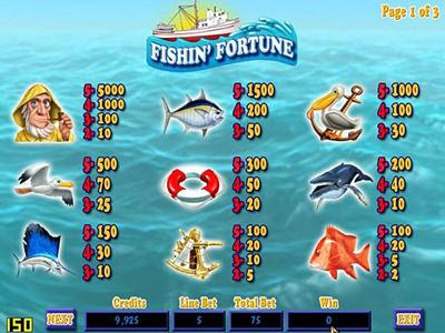 Slots de cassino Wild Cobra Slots de cassino Wild Cobra