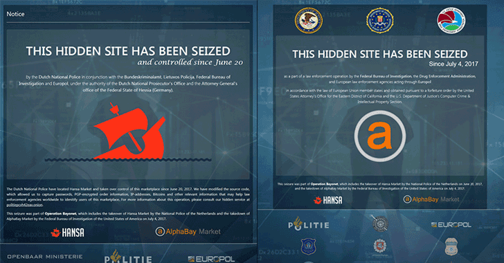 Darknet Links Markets