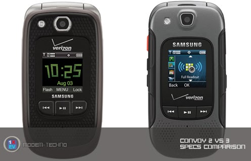 Samsung U690 Convoy 4 Users Manual