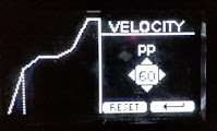 velocity