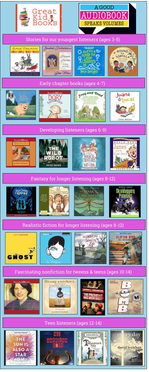 Celia Aaron · OverDrive: ebooks, audiobooks, and more for libraries and  schools