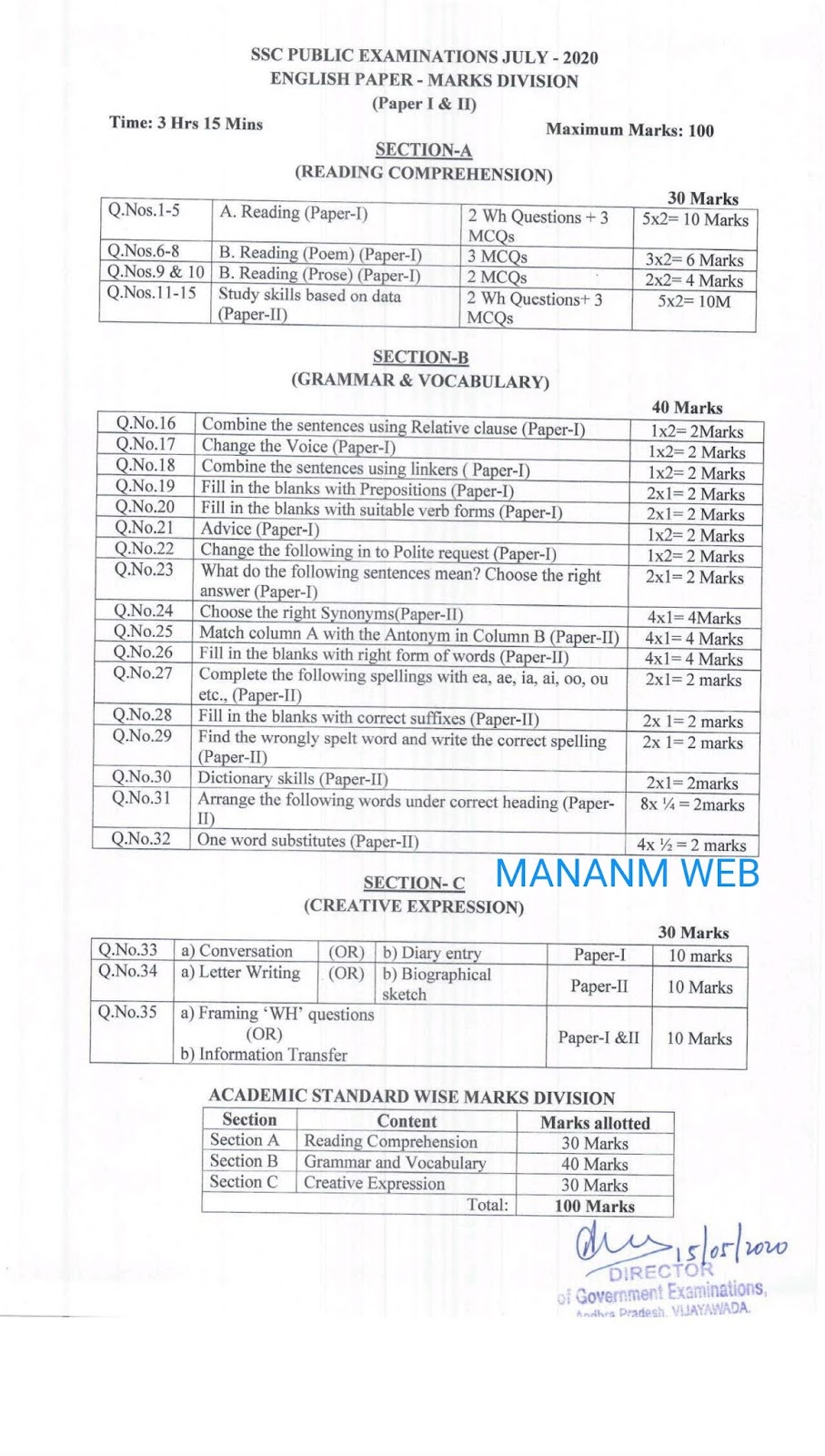 English 10th class notes image