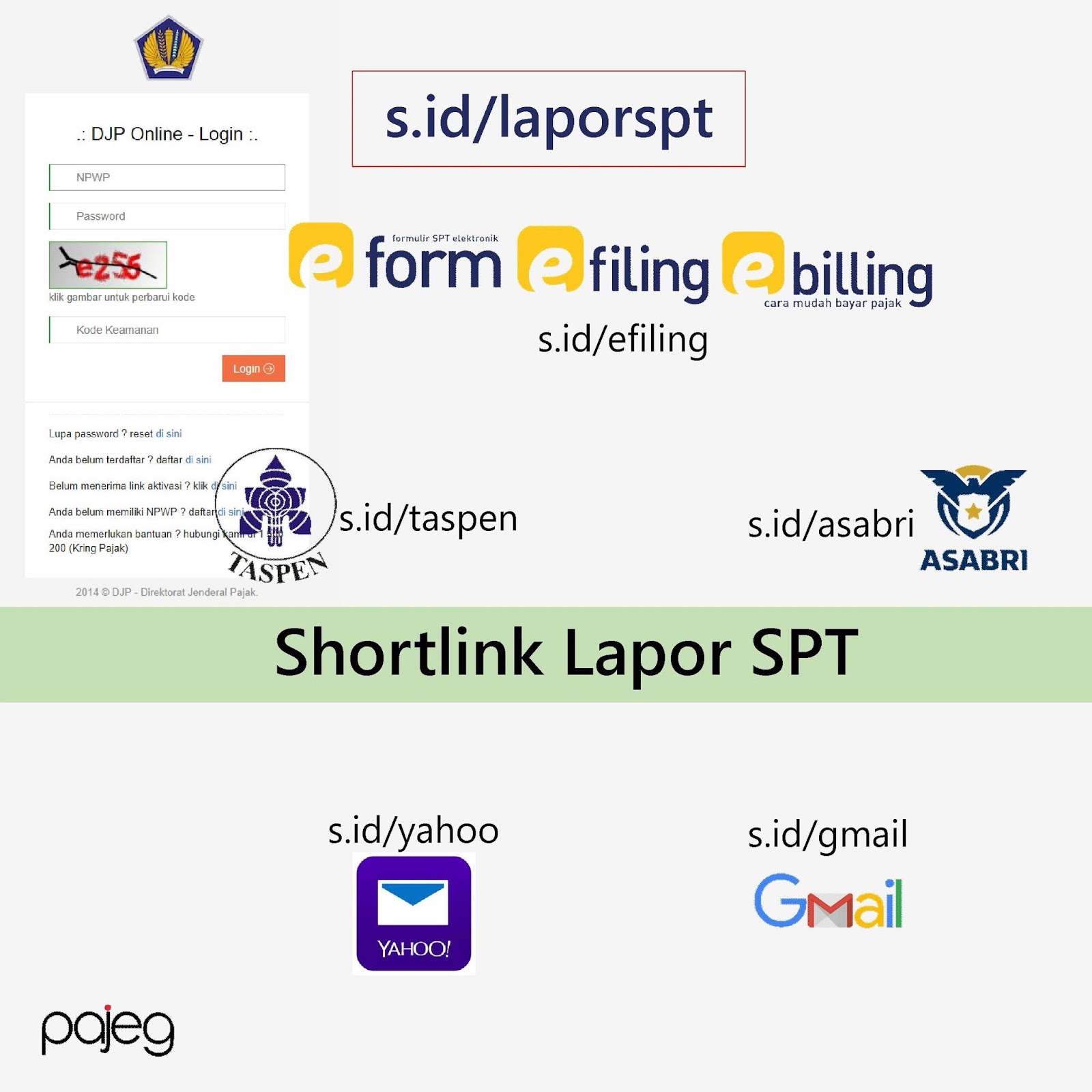 Laporan Pajak Online Untuk Pensiunan Seputar Laporan