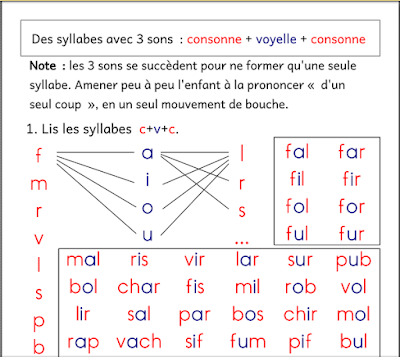 كتاب صغير الحجم لتعلم اللغة الفرنسية للمبتدئين