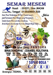 Kode Syair Sydney 27 Desember 2020 Prediksi Sdy Pangkalantoto