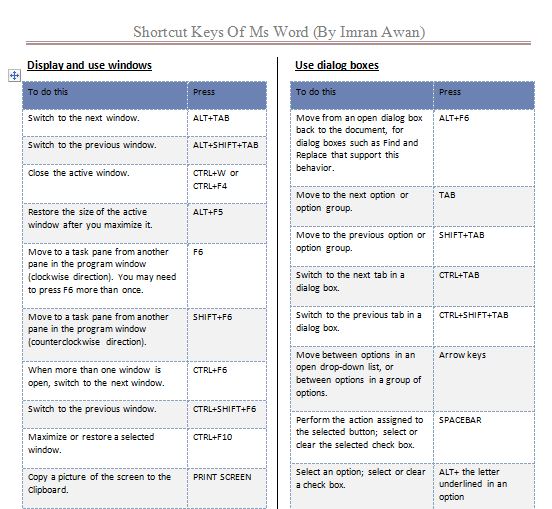 Ms word assignments for students pdf picture