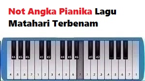 Not Angka Pianika Lagu Matahari Terbenam Calonpintar Com